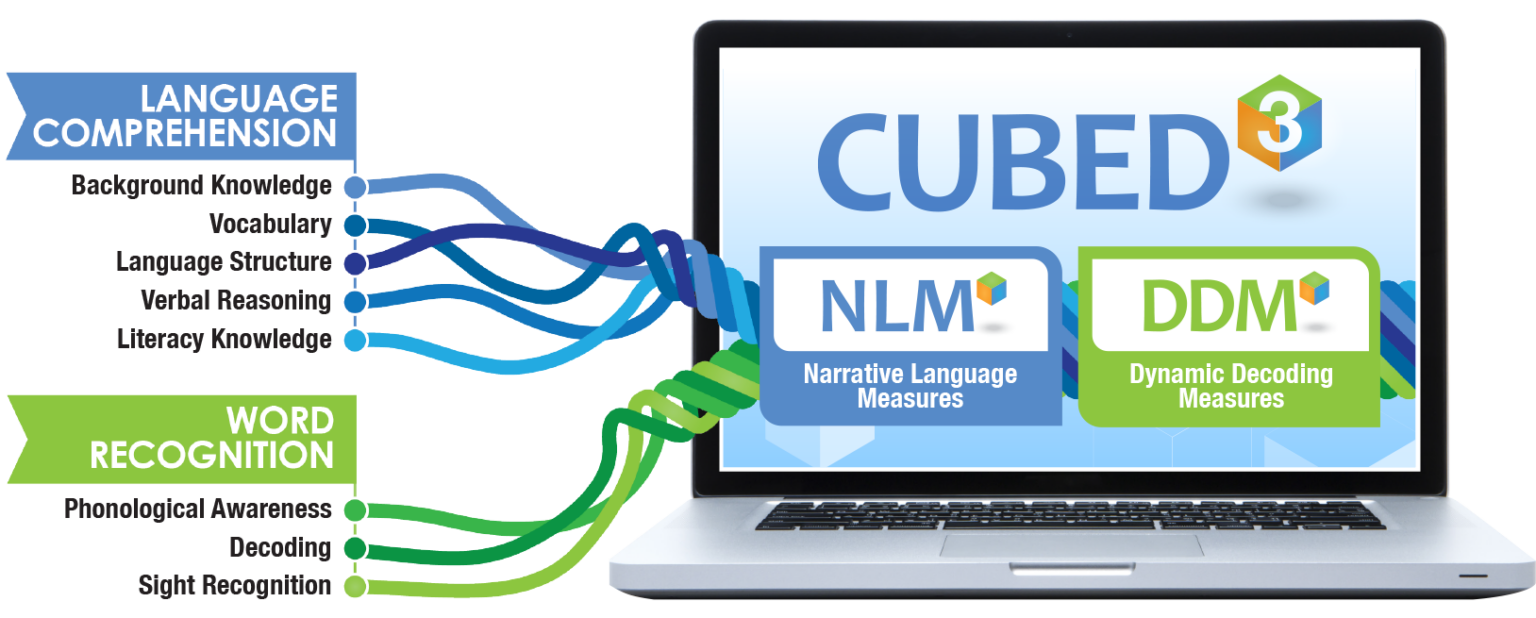 cubed3-readingrope-computer-1536x618