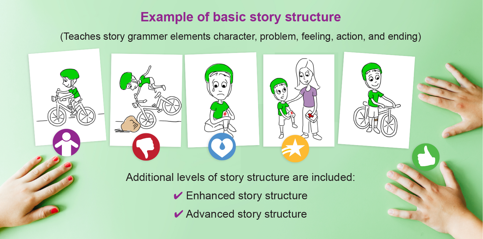 Basic_Story_Structure